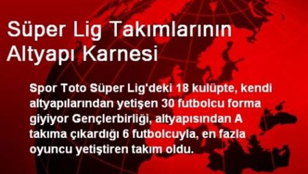 Süper Lig Kulüplerinin Altyapı Takımlarının Başarıları