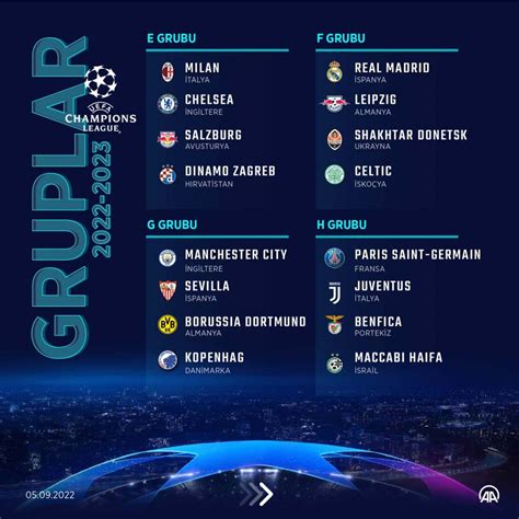 UEFA Avrupa Ligi Grupları ve Maç Programı