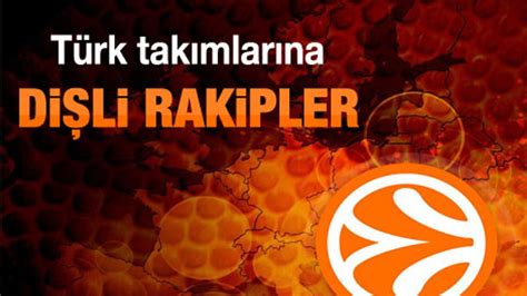 EuroLeague'de Türk Takımlarının Performans Analizi