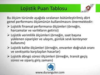 Futbolda Verimlilik ve Performans Ölçümleri